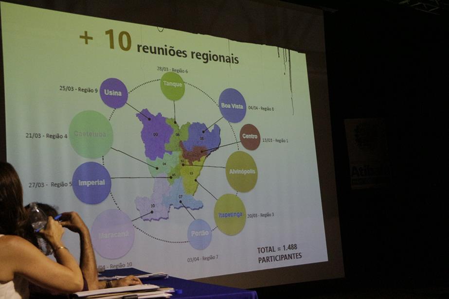 Prefeitura finaliza revisão do Plano Diretor e apresenta Projeto de Lei em audiência pública